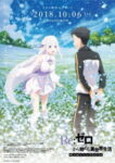 Re:Zero kara Hajimeru Isekai Seikatsu – Memory Snow Film